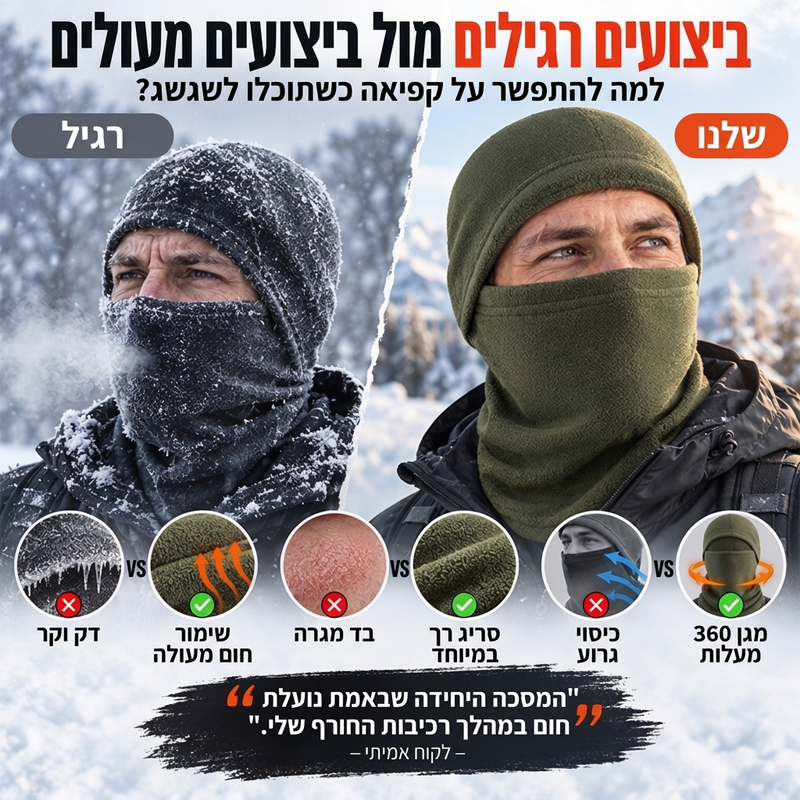באלקלבה לאופניים תרמית חורפית עמידה ברוח