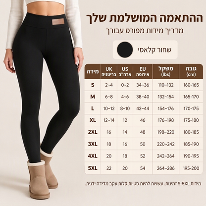 חותמות תרמיות לנשים עם מותן גבוה