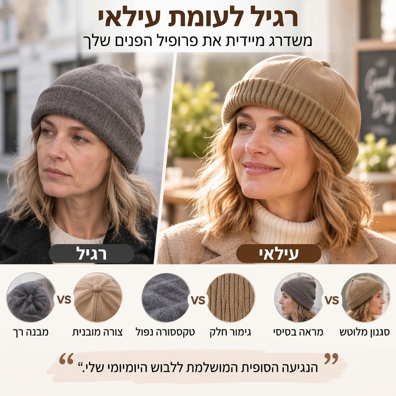 כובע דייג חם מסריג חסר שוליים לנשים וגברים