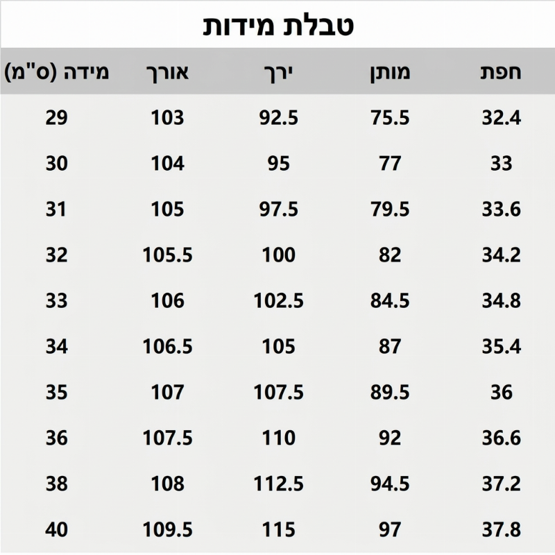 ✨ ג'ינס לגברים בטנה חמה, בגזרה ישרה — דנים עמיד ונוח 👖